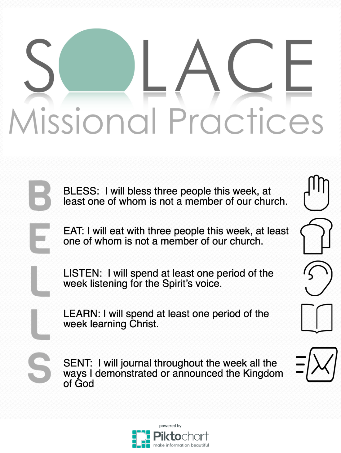 solace-missional-practices